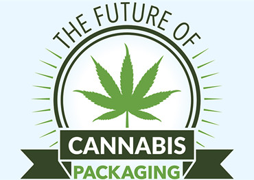 Markt für Cannabisverpackungen - WACHSTUM, TRENDS, UND Prognosen (2020  -  2025) 